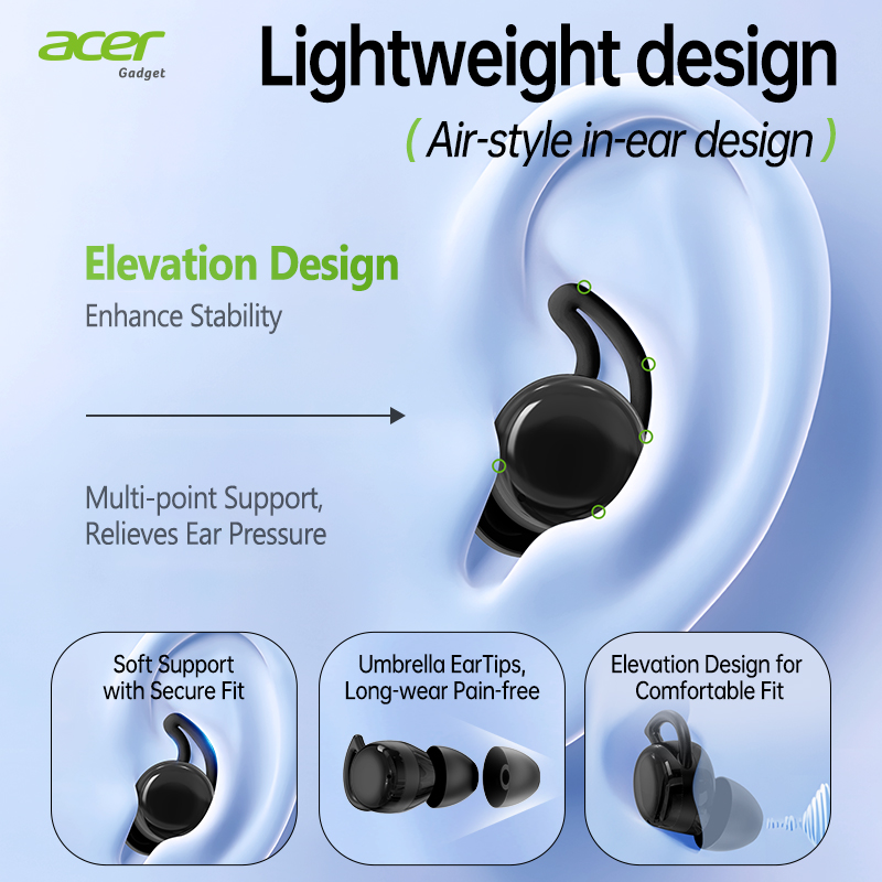 Original Acer OHR557 In Ear Bl - Earphone Sport Hook recension och pris