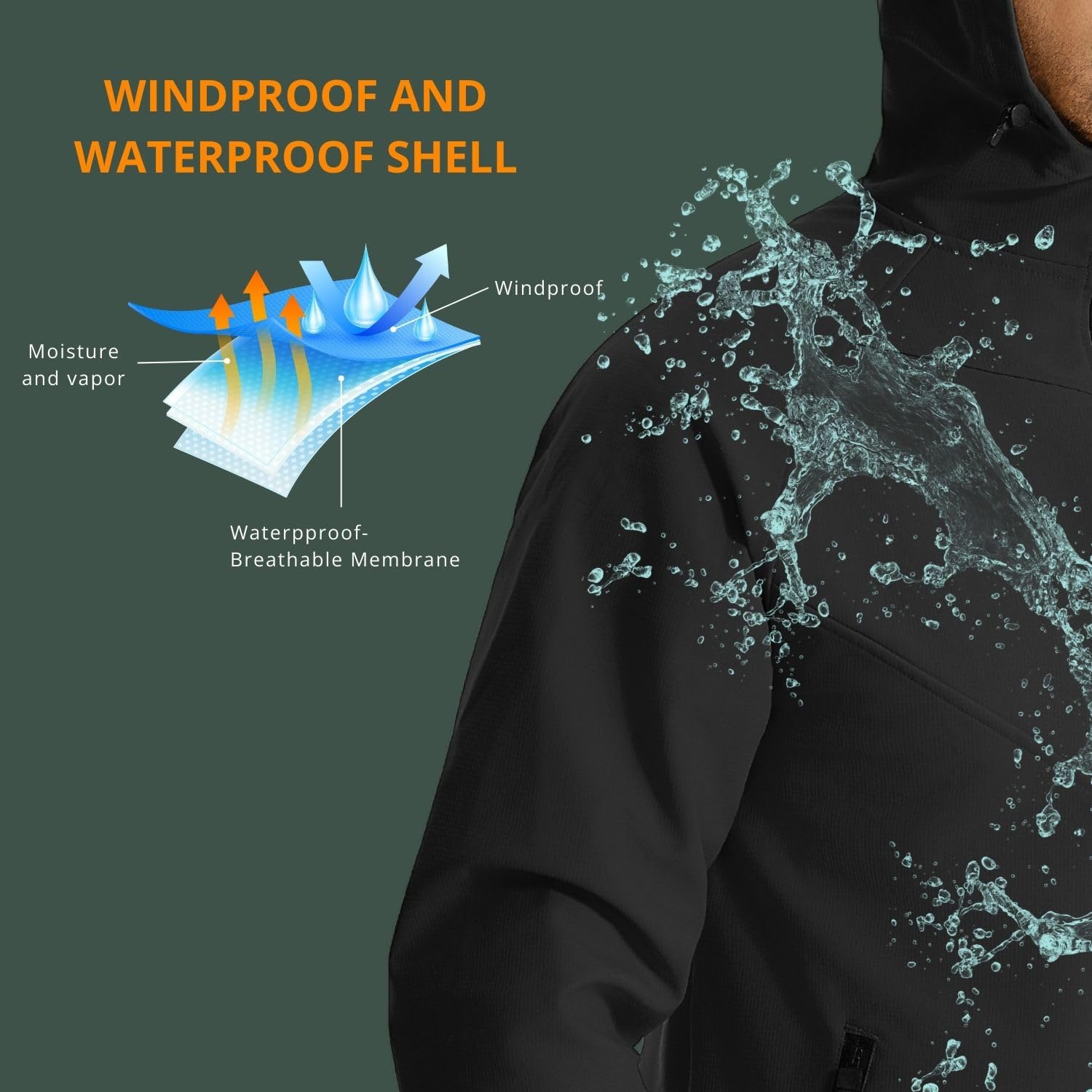 Wulibike winter cycling jacket - Running Gear In The Cold recension och pris