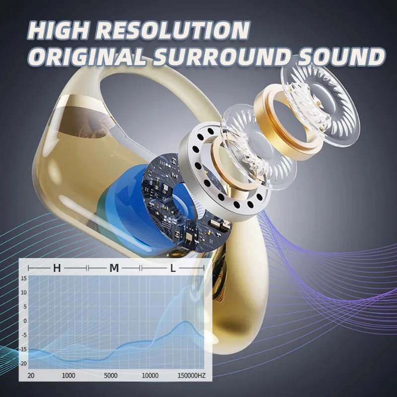 Original Q11 Silicone in Ear H - Earphone Sport Hook recension och pris