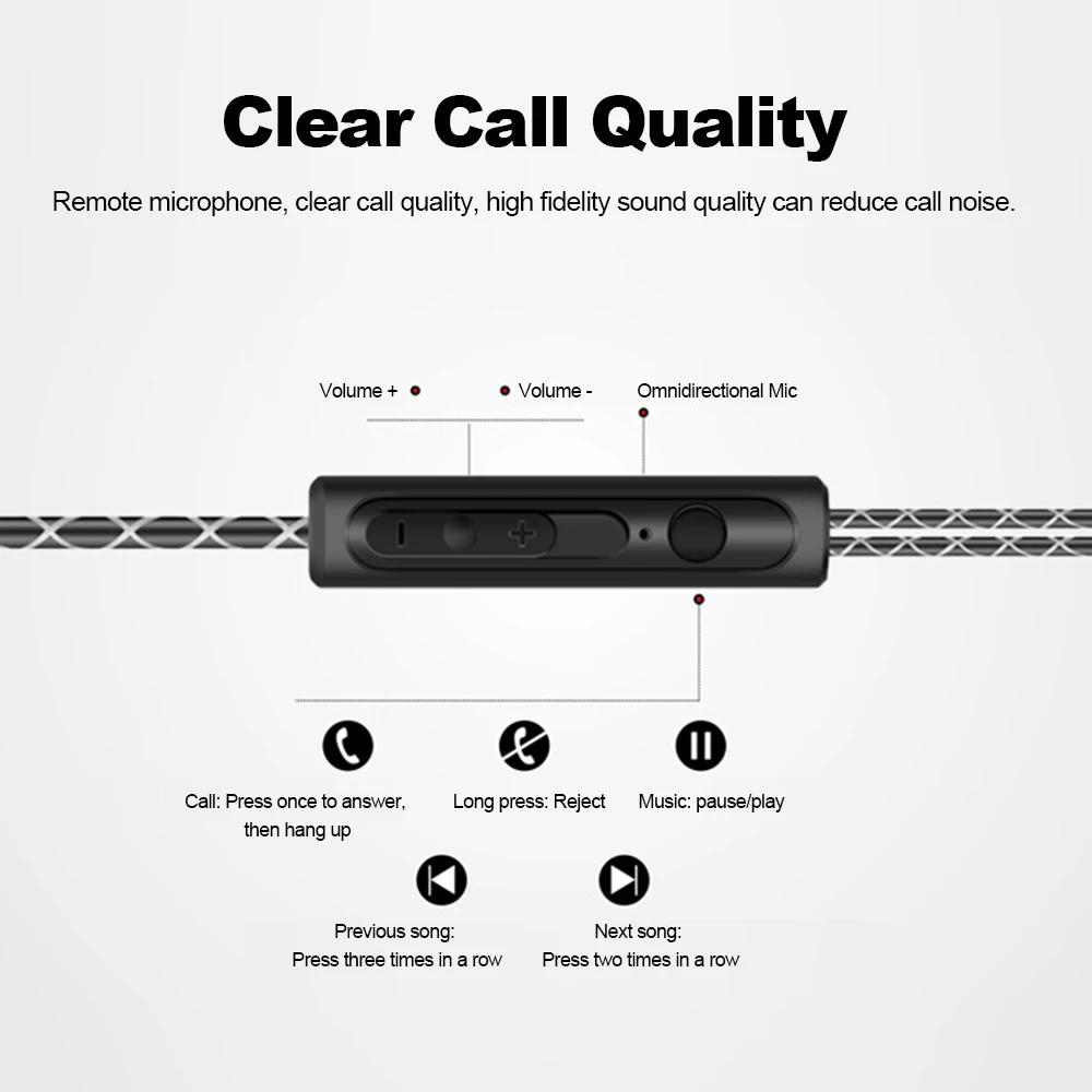 S760 Wired In-ear Waterproof E - Earphone Sport Hook recension och pris