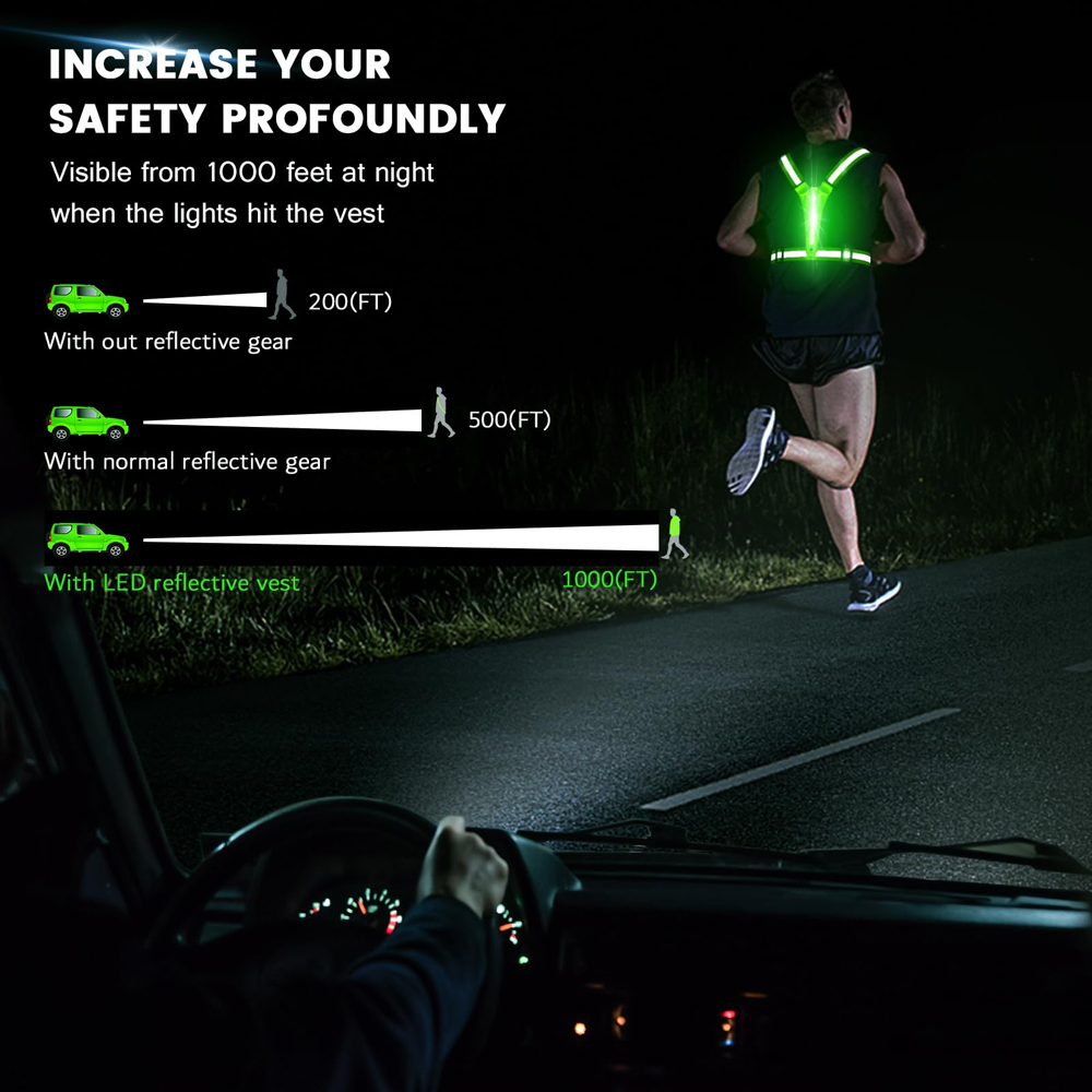 LED Reflective Vest Running Ge - Reflective Running Gear Vest recension och pris